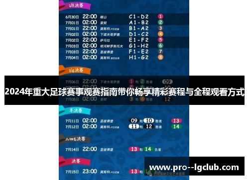 2024年重大足球赛事观赛指南带你畅享精彩赛程与全程观看方式 2024年重大足球赛事观赛指南带你畅享精彩赛程与全程观看方式