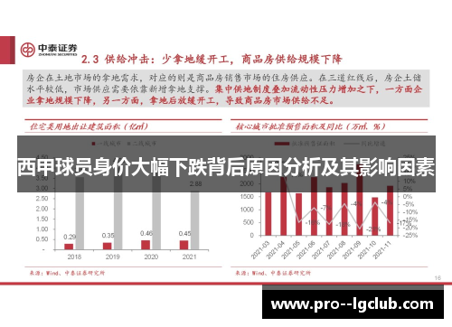西甲球员身价大幅下跌背后原因分析及其影响因素 西甲球员身价大幅下跌背后原因分析及其影响因素