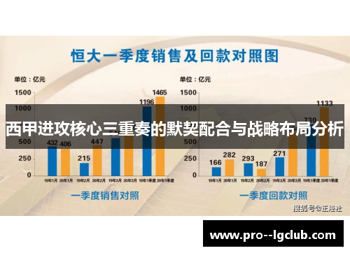 西甲进攻核心三重奏的默契配合与战略布局分析 西甲进攻核心三重奏的默契配合与战略布局分析