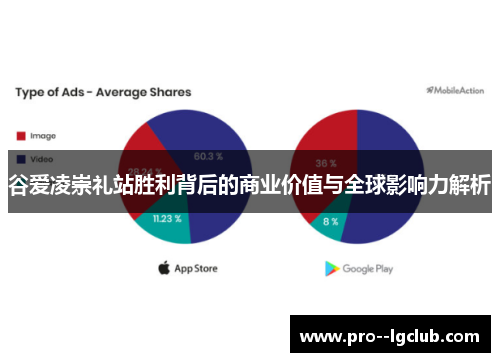 谷爱凌崇礼站胜利背后的商业价值与全球影响力解析 谷爱凌崇礼站胜利背后的商业价值与全球影响力解析