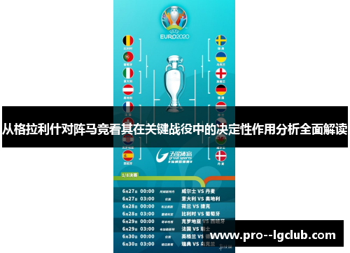 从格拉利什对阵马竞看其在关键战役中的决定性作用分析全面解读 从格拉利什对阵马竞看其在关键战役中的决定性作用分析全面解读