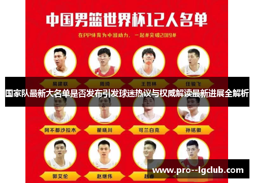 国家队最新大名单是否发布引发球迷热议与权威解读最新进展全解析