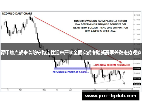 德甲焦点战来袭防守稳定性迎来严峻全面实战考验新赛季关键走势观察 德甲焦点战来袭防守稳定性迎来严峻全面实战考验新赛季关键走势观察