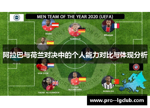 阿拉巴与荷兰对决中的个人能力对比与体现分析 阿拉巴与荷兰对决中的个人能力对比与体现分析